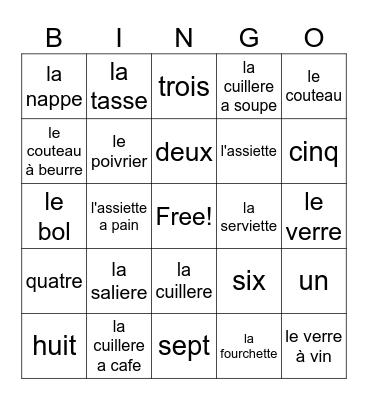 BInGo table things Bingo Card