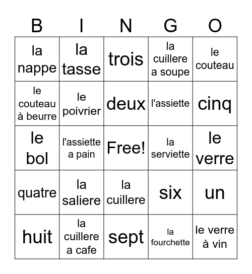 BInGo table things Bingo Card