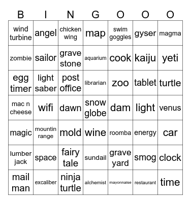 Little Alchemy 2 Bingo #1 Bingo Card