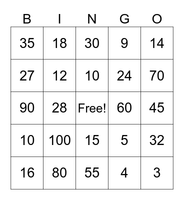 Multiplication 1-5 Bingo Card