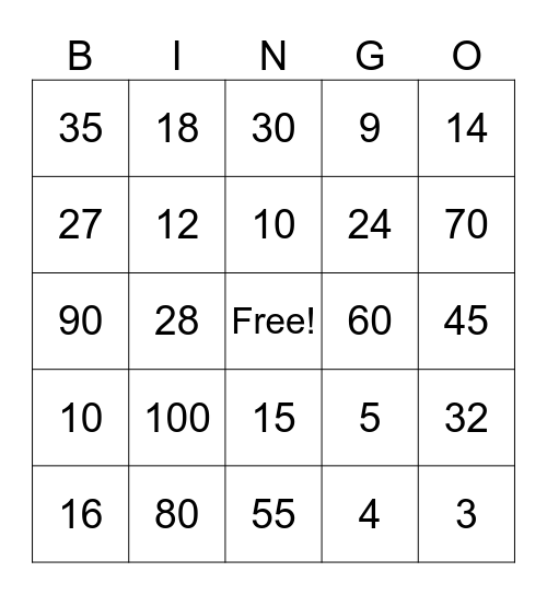 Multiplication 1-5 Bingo Card