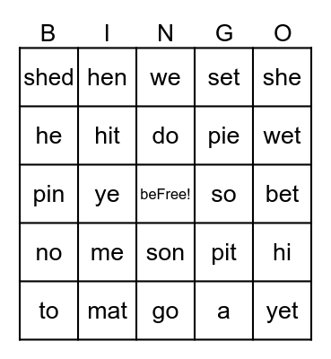 open vs. closed & rule breakers Bingo Card