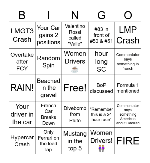 Le Mans 2025 Bingo Card