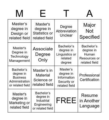 Match the Resume with the EDU! Bingo Card