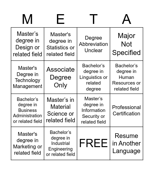 Match the Resume with the EDU! Bingo Card