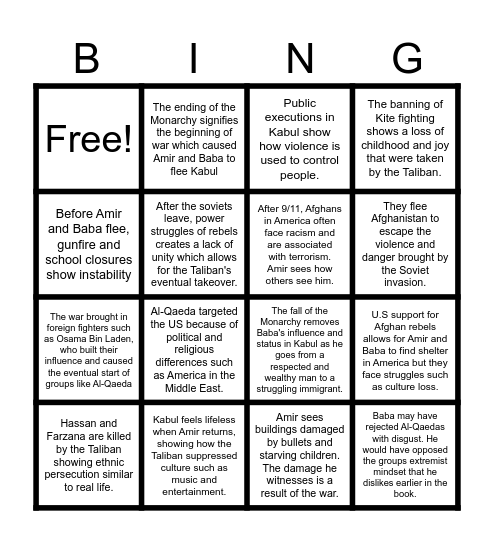 BINGO Card