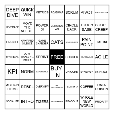 Strategy Realization Buzzword Bingo Card
