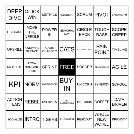 Strategy Realization Buzzword Bingo Card