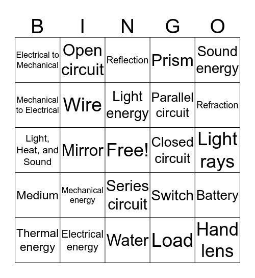 Unit 4 Bingo:  Energy, Electricity, Light Bingo Card