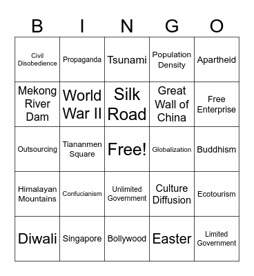 End Spring DPM Review Bingo Card