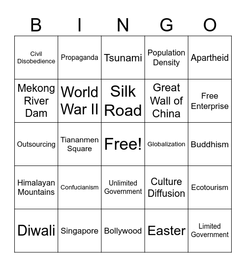 End Spring DPM Review Bingo Card