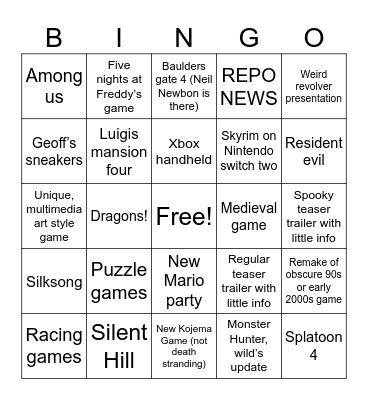 SummerGameFest 2025 Bingo Card