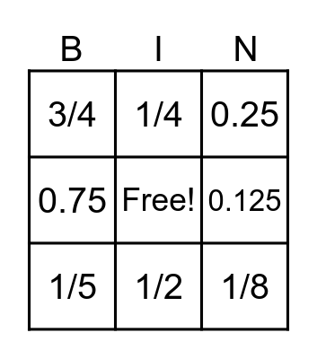 Equivalent Decimals and Fractions Bingo Card