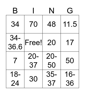 Preterm Labor by the Numbers! Bingo Card