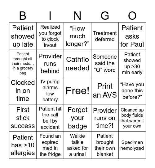 Nurse Bingo Card