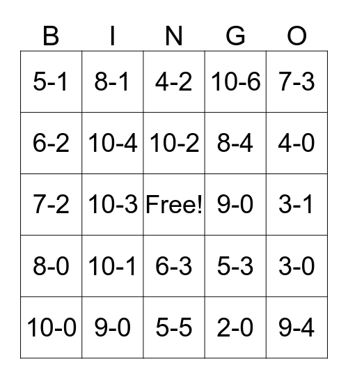 Subtraction Bingo Card