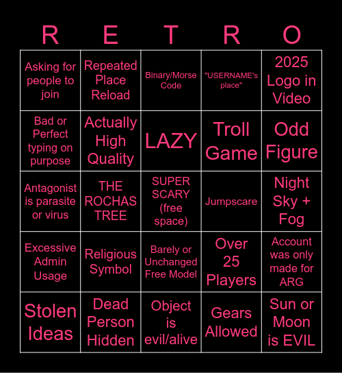 Retrostudio ARG Bingo! Bingo Card