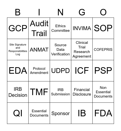 TMF Specialist Bingo Card