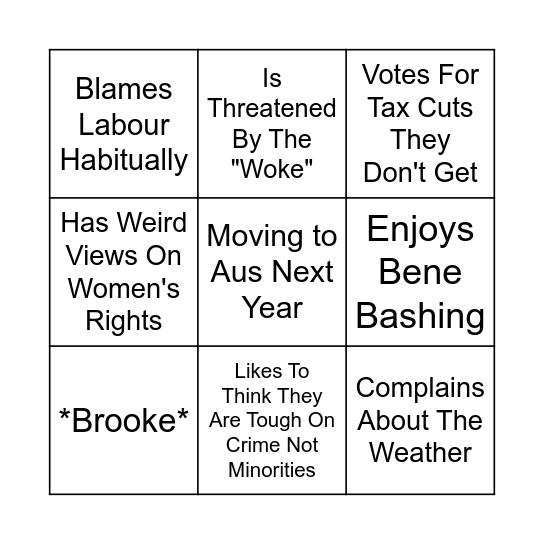 National Voter Bingo Card