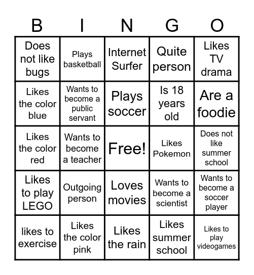 Bingo Sheet #1 Bingo Card