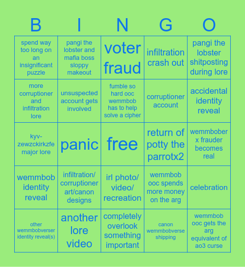 WEMMBOB ARG BINGO Card
