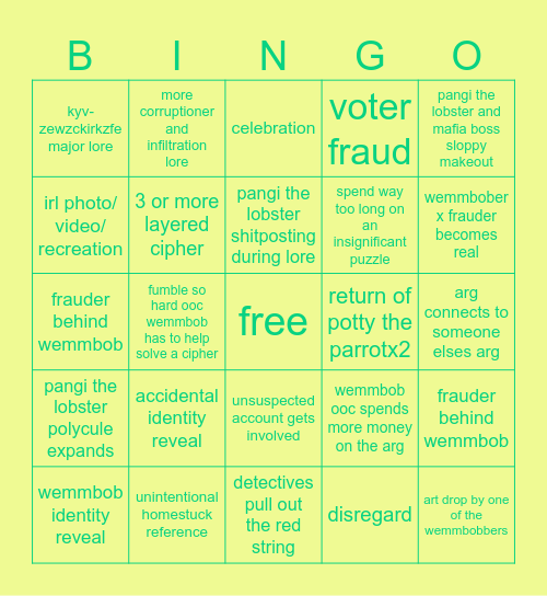 WEMMBOB ARG BINGO Card