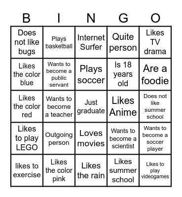 Bingo Sheet #1 Bingo Card