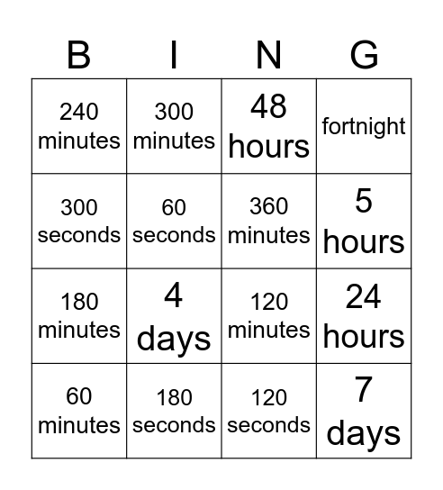 Time converstion Bingo Card