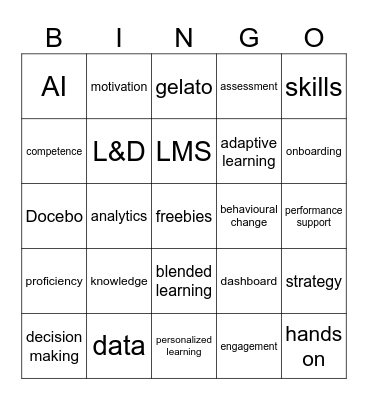 Learning Technologies 2025 Buzzword Bing Bingo Card