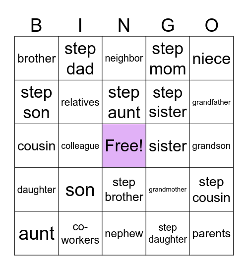 Is that your cousin? Bingo Card