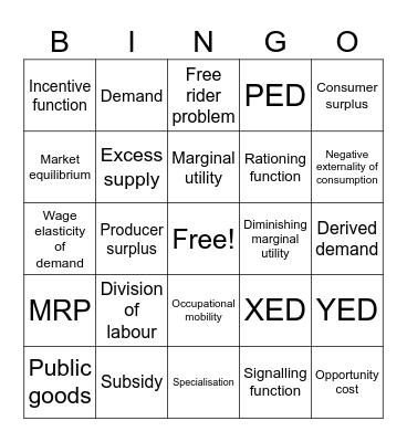 Microeconomics Bingo Card