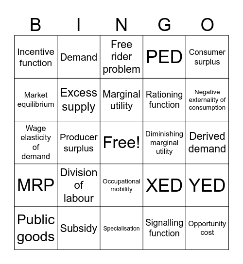 Microeconomics Bingo Card