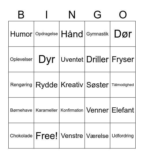 Sofies Konfirmation 29. Maj 2025 Bingo Card
