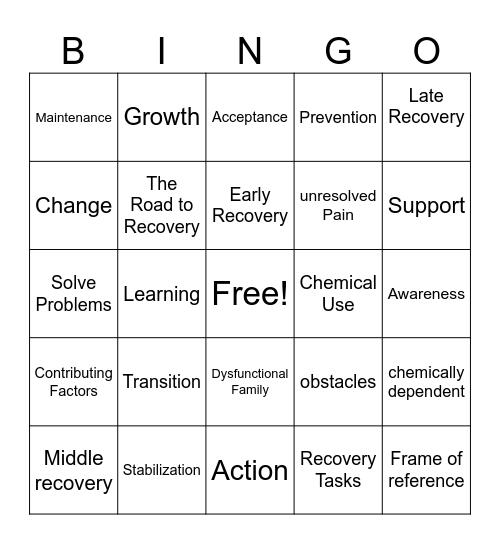 Stages of Recovery Bingo Card