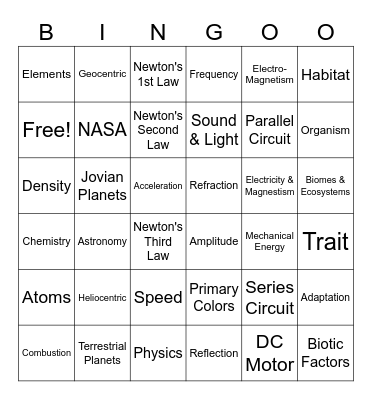 Science Bingo Card