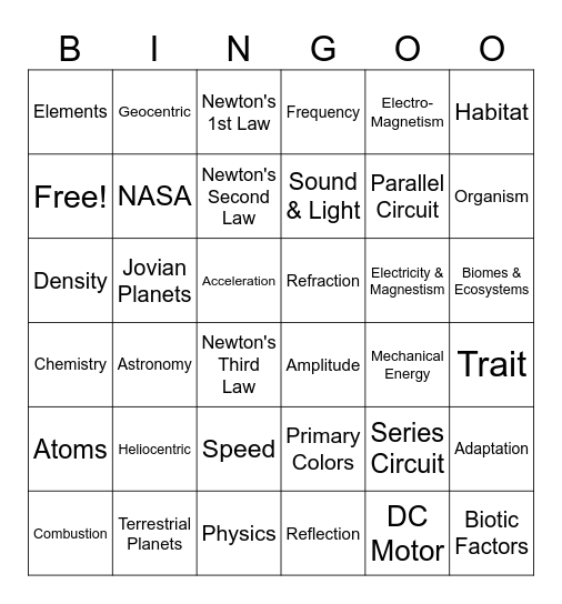 Science Bingo Card
