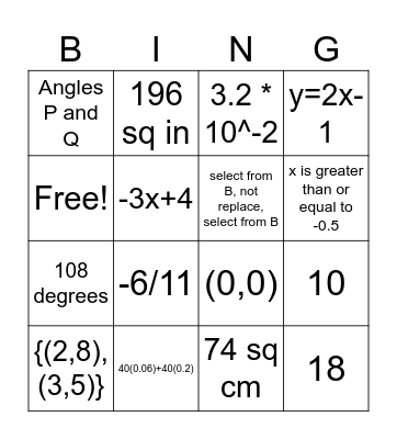 Pre-Algebra SOL Review Bingo Card