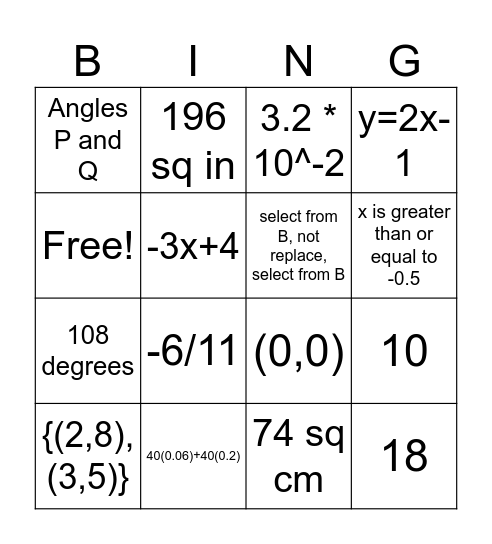 Pre-Algebra SOL Review Bingo Card