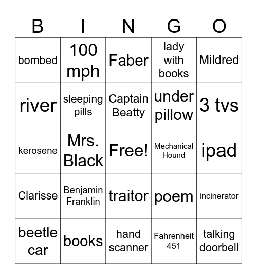 Fahrenheit 451 Bingo Card