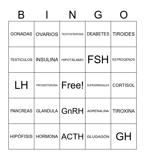 SISTEMA ENDOCRINO Bingo Card