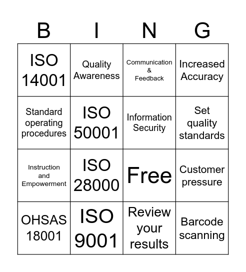 Quality Management in Warehouse Management Bingo Card