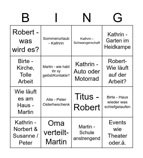 Spesso Bingo Card