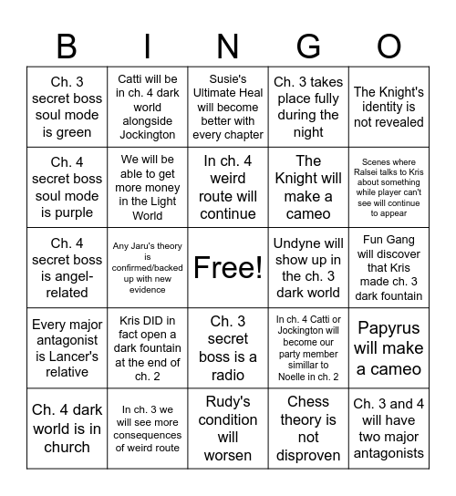 Deltarune Chapters 3-4 Bingo Card