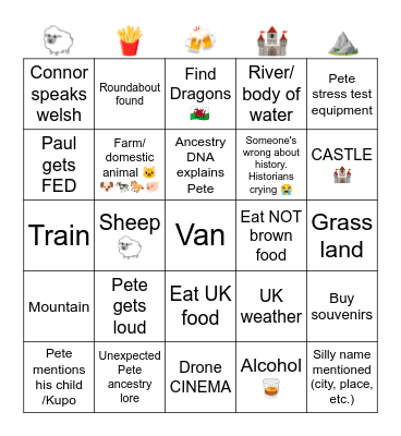 Wales Tales Bingo Card