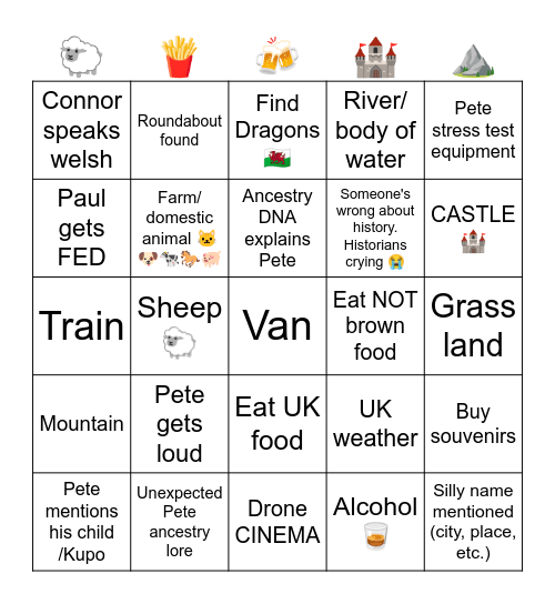 Wales Tales Bingo Card