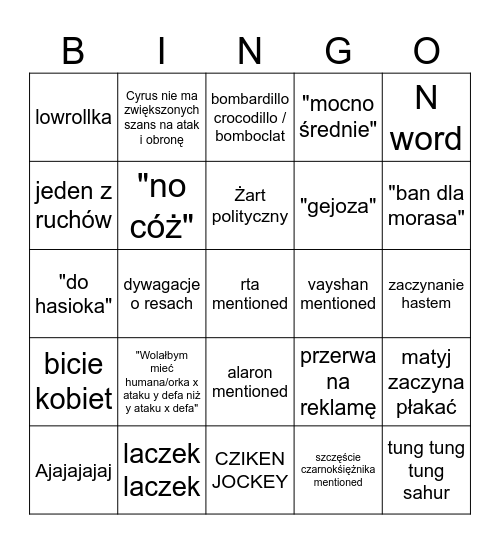 top 24 turniej komentatorka bingo Card