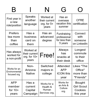 AFP Mentee/Board Happy Hour BINGO! Bingo Card