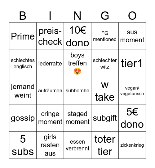 mädchen wg einkauf 2025 Bingo Card