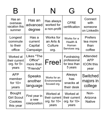AFP Mentee/Board Happy Hour BINGO! Bingo Card