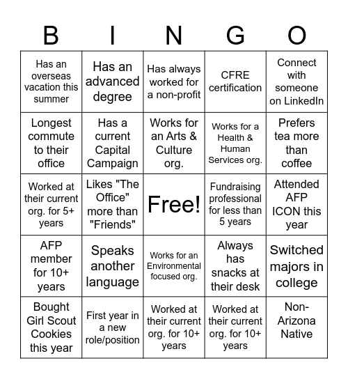 AFP Mentee/Board Happy Hour BINGO! Bingo Card